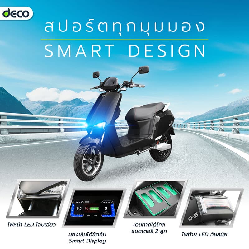 สปอร์ตทุกมุมมอง Smart Design